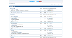 Desktop Screenshot of foro.delcelta.com